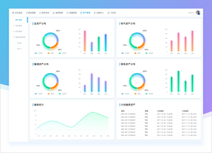 电力系统管理后台UI设计