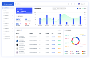 电商门店管理系统ui设计