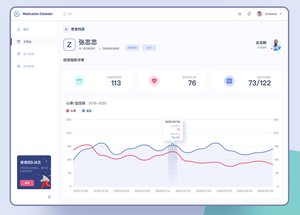 英文医疗健康管理系统后台ui设计