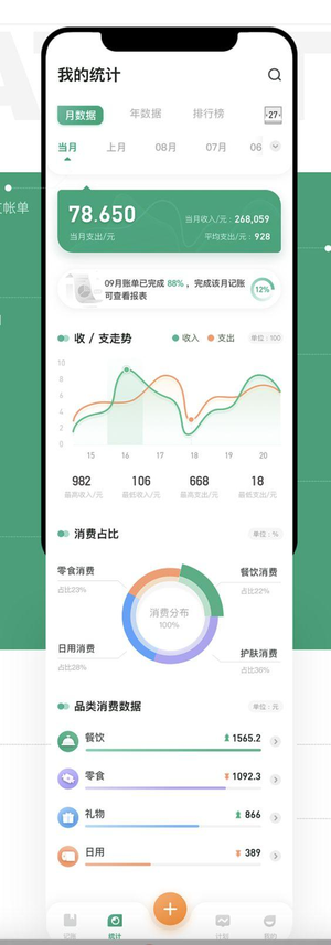 收支记录统计app移动端ui设计