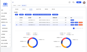 办公oa管理后台pc端ui设计