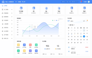 中文人力资源管理后台pc端UI设计