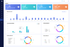中文评级分析后台管理pc端ui设计