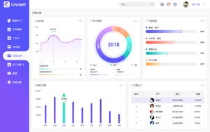 pc端交易系统后台管理UI设计