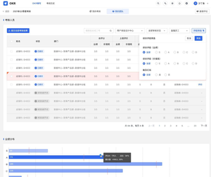 中文okr评分管理系统后台pc端ui设计