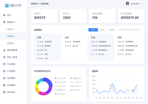 中文理财投资后台管理系统pc端ui设计