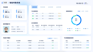 中文智能考勤系统后台管理pc端ui设计