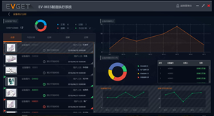 中文mes系统管理ui设计