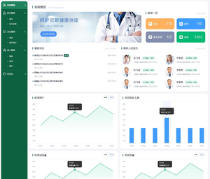中文绿色医疗管理系统pc端 ui设计