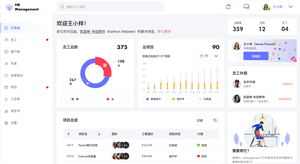 中文通用项目oa管理后台仪表盘管理系统pc端ui设计